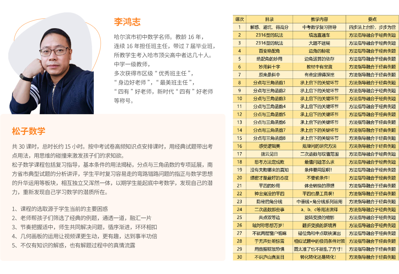 初中數(shù)學 · 課程簡介