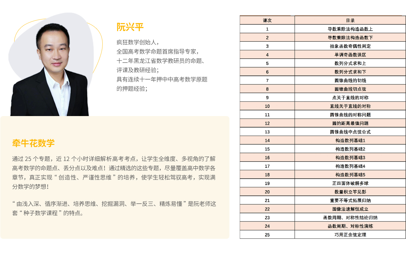 高中數(shù)學 · 課程簡介